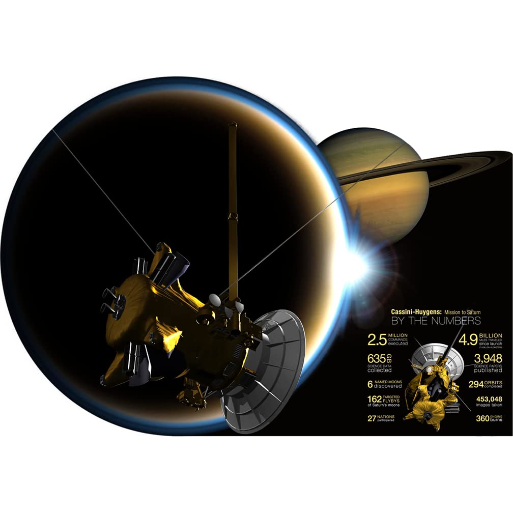 H69333 Cassini Spacecraft Stats Saturn Moon Titan NASA Space Astronomy Cardboard Cutout Back Drop Stand up