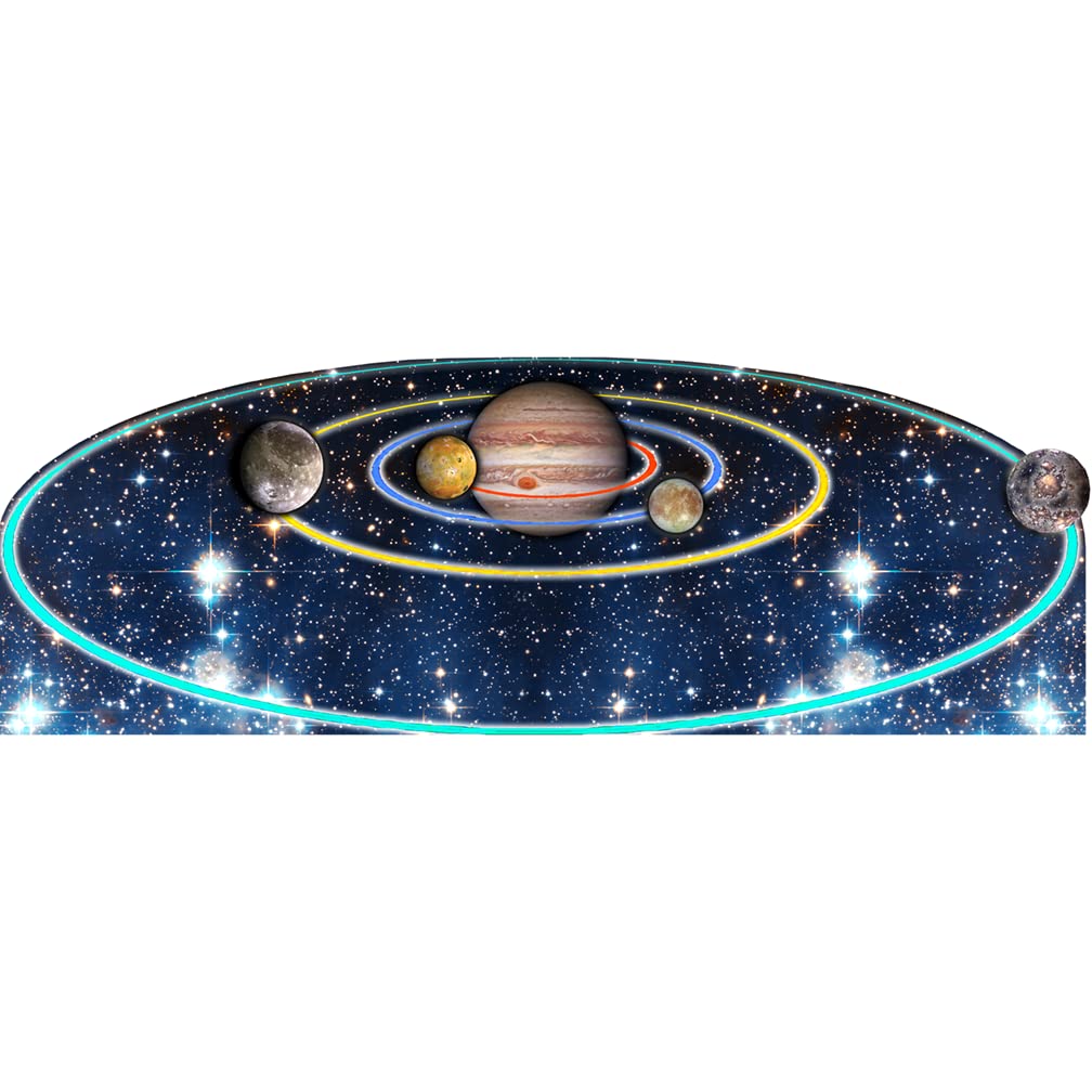 H69330 Jupiter Jovian System Galilean Moons Orbit NASA Space Planet Cardboard Cutout Back Drop Stand up