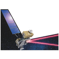 H69322 NASA Laser Communications Relay Demonstration Satellite Space Astronomy Cardboard Cutout Back Drop Stand up - AT TEN Distribution