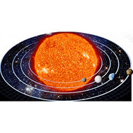 H69336 Solar System Inner Terrestrial Planets Space Astronomy NASA Planets Cardboard Cutout Back Drop Stand up - AT TEN Distribution